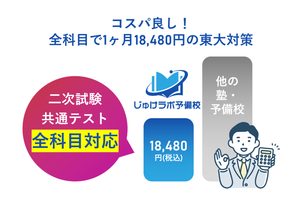 圧倒的な低価格！全科目で1ヶ月18,480円のコスパ良い東大対策！