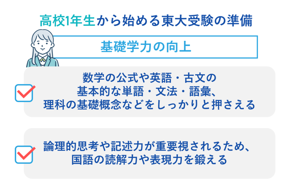 高校1年生から始める東大受験の準備