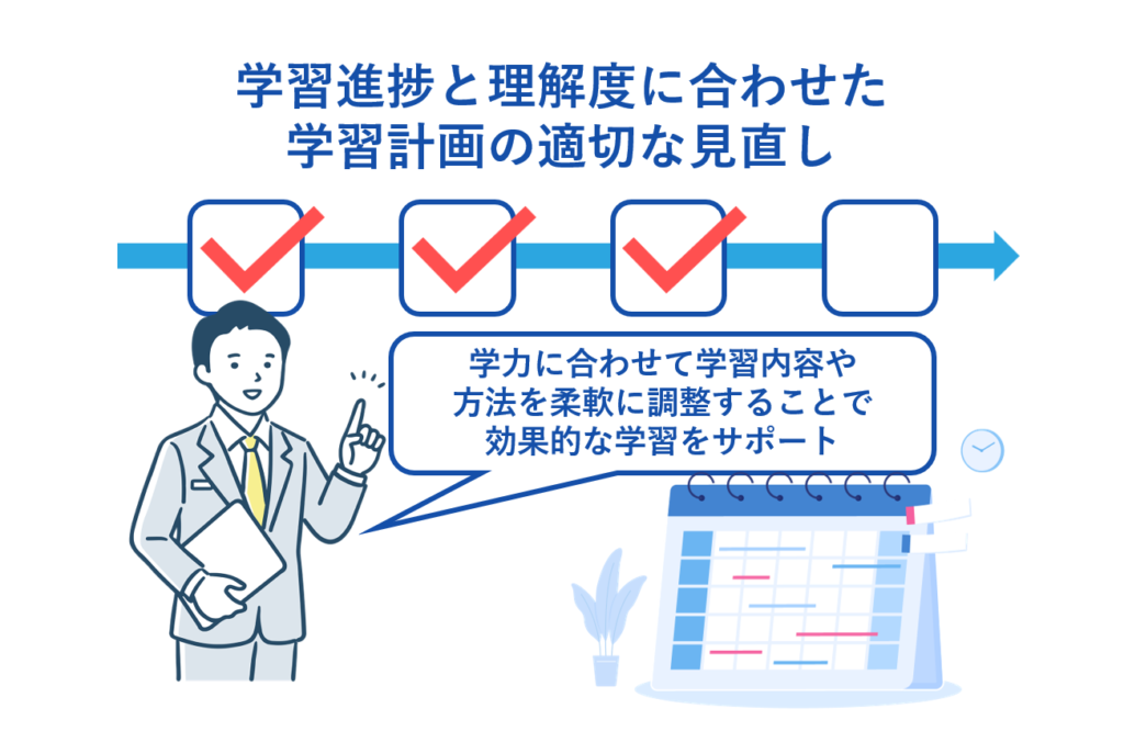 学習進捗と理解度に合わせた学習計画の適切な見直し