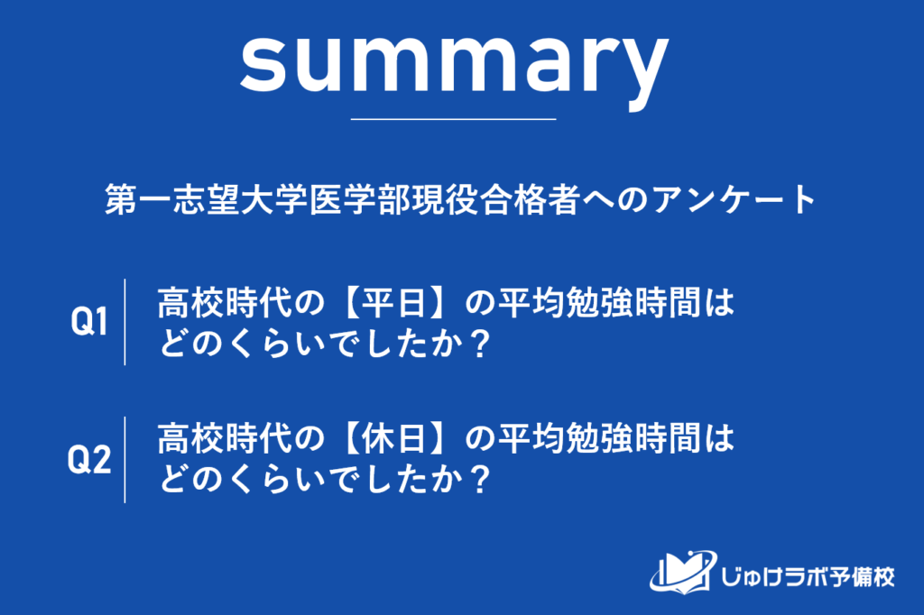 「医学部」現役合格者の勉強時間が明らかに。長時間勉強が合格を左右する？