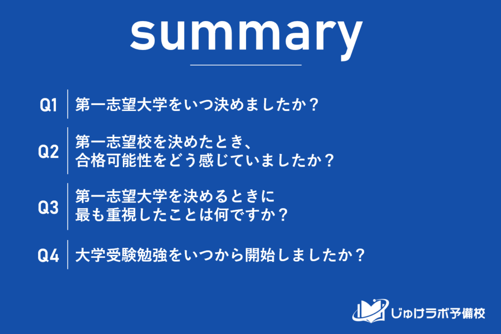 「医学部」現役合格者の志望大学選びや受験勉強の開始はいつ？調査結果で明らかに。