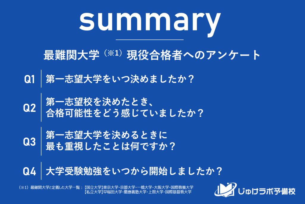 最難関大学の現役合格者の志望大学選びや、受験勉強の開始はいつ？調査結果で明らかに。