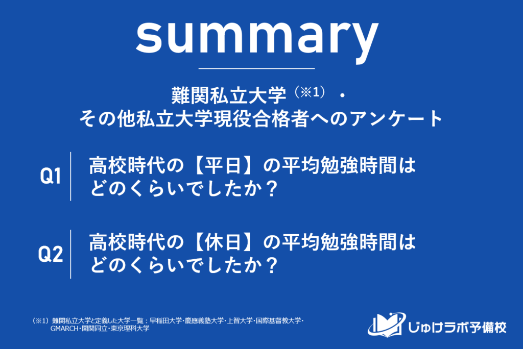 【難関私立大 vs その他私立大】現役合格者の勉強時間比較。明らかになる合格への時間投資の差