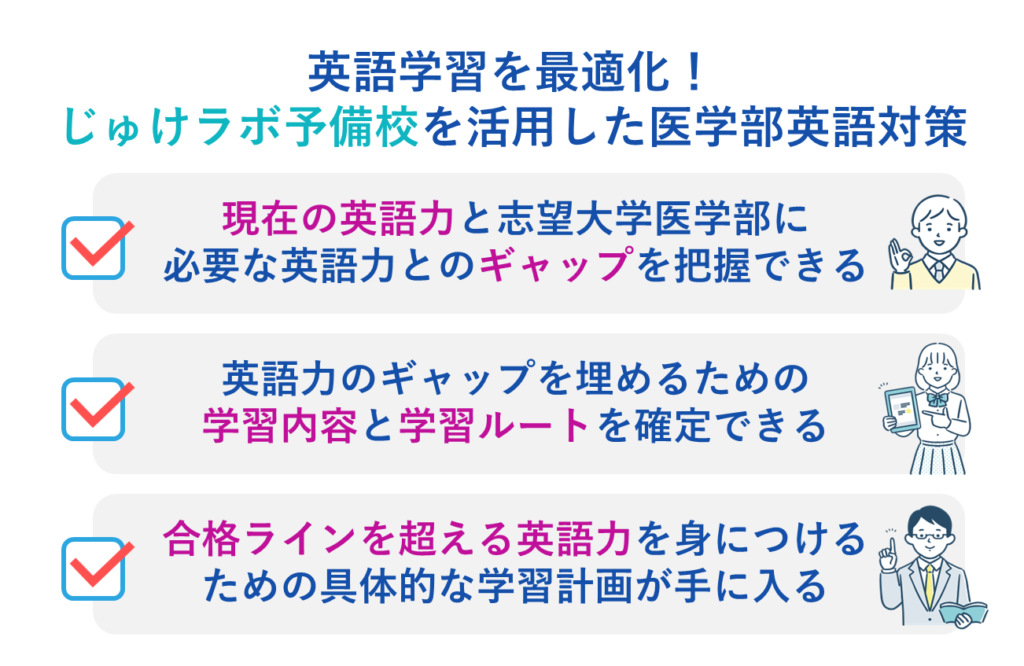 英語学習を最適化する、じゅけラボ予備校を活用した医学部英語対策