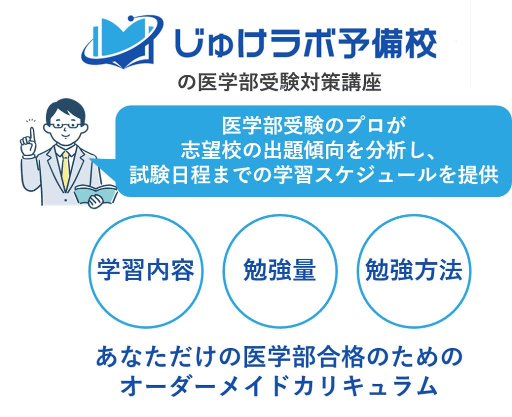 医学部に合格したい方へ。「医学部医学科」受験対策専門のカリキュラムをお試しください。