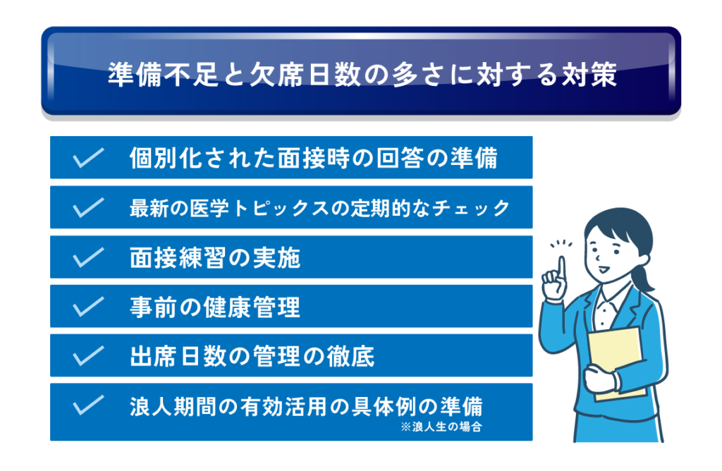 準備不足と欠席日数の多さに対する対策