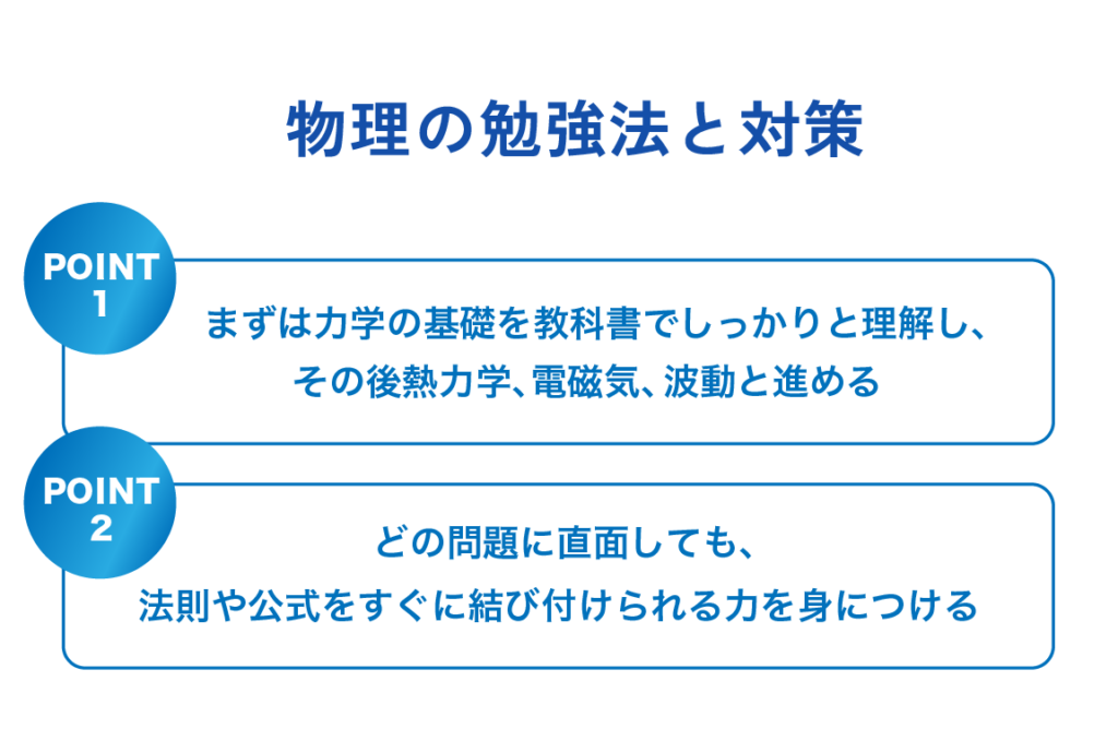 物理の勉強法と対策