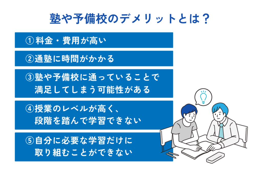 塾や予備校のデメリットとは？