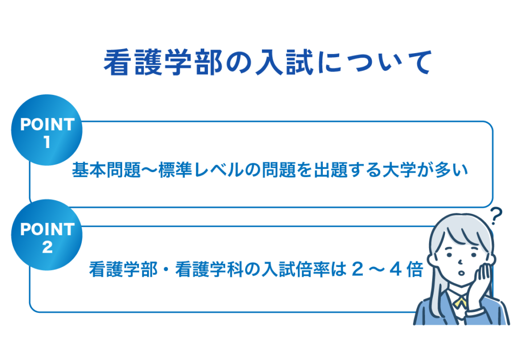 看護学部受験に失敗する人の勉強法の特徴とは？