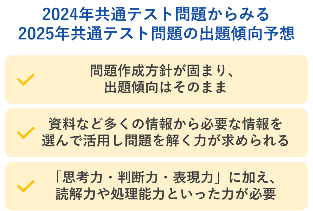 2024年共通テスト問題からみる2025年共通テスト問題の出題傾向予想