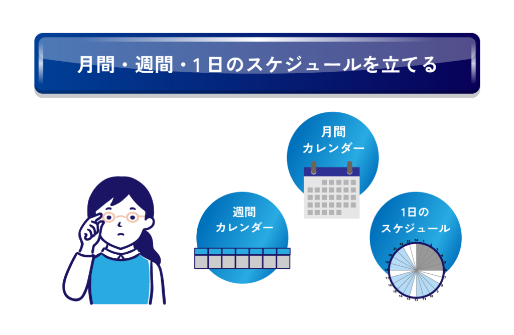 ステップ4. 月間・週間スケジュール、そして1日のスケジュールを立てる