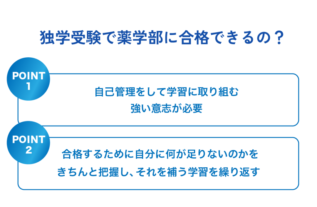 独学受験で薬学部に合格できるの？