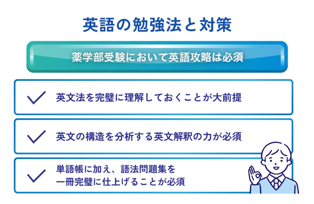 英語の勉強法と対策