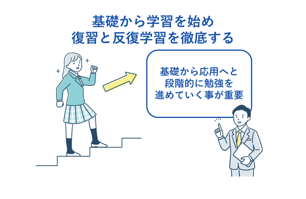 6.基礎から学習を始め、復習と反復学習を徹底する