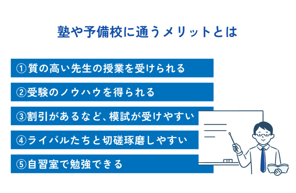 塾や予備校に通うメリットとは？