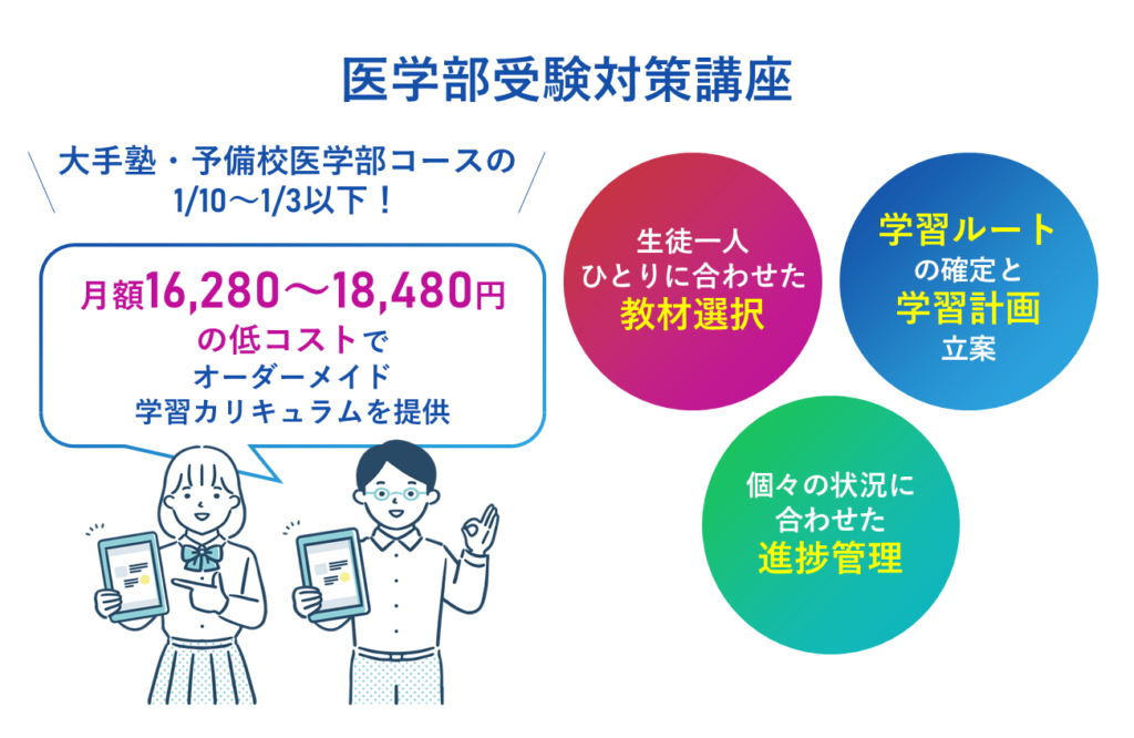 じゅけラボ予備校の医学部受験対策講座