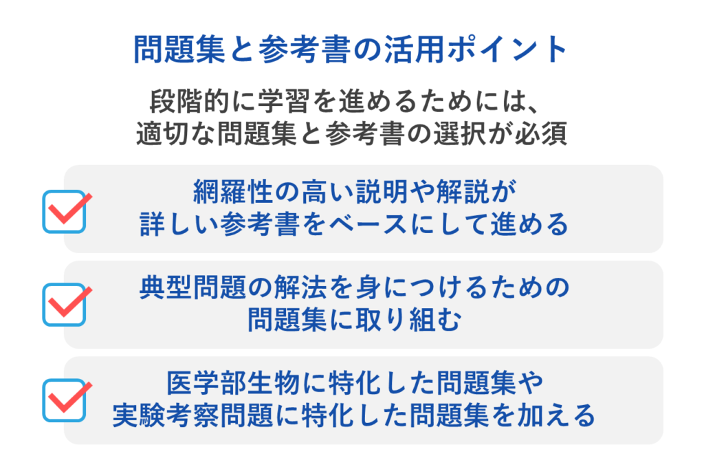 問題集と参考書の活用ポイント