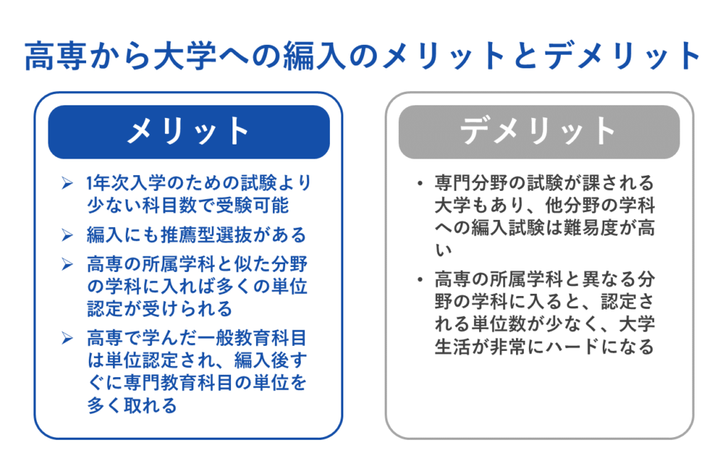 高専から大学への編入のメリットとデメリット