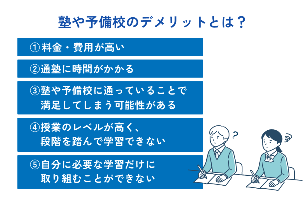 塾や予備校のデメリットとは？