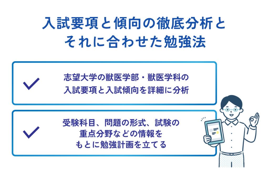 入試要項と傾向の徹底分析とそれに合わせた勉強法