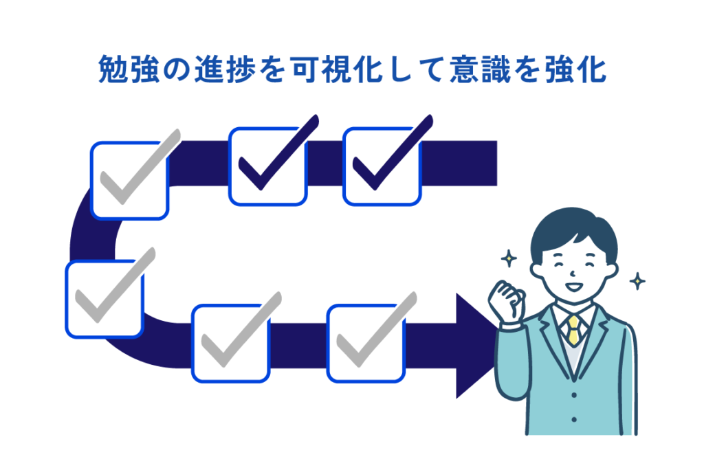 勉強の進捗を可視化する事での意識の強化