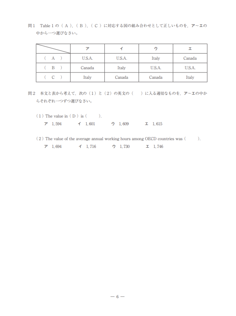 高専英語問題