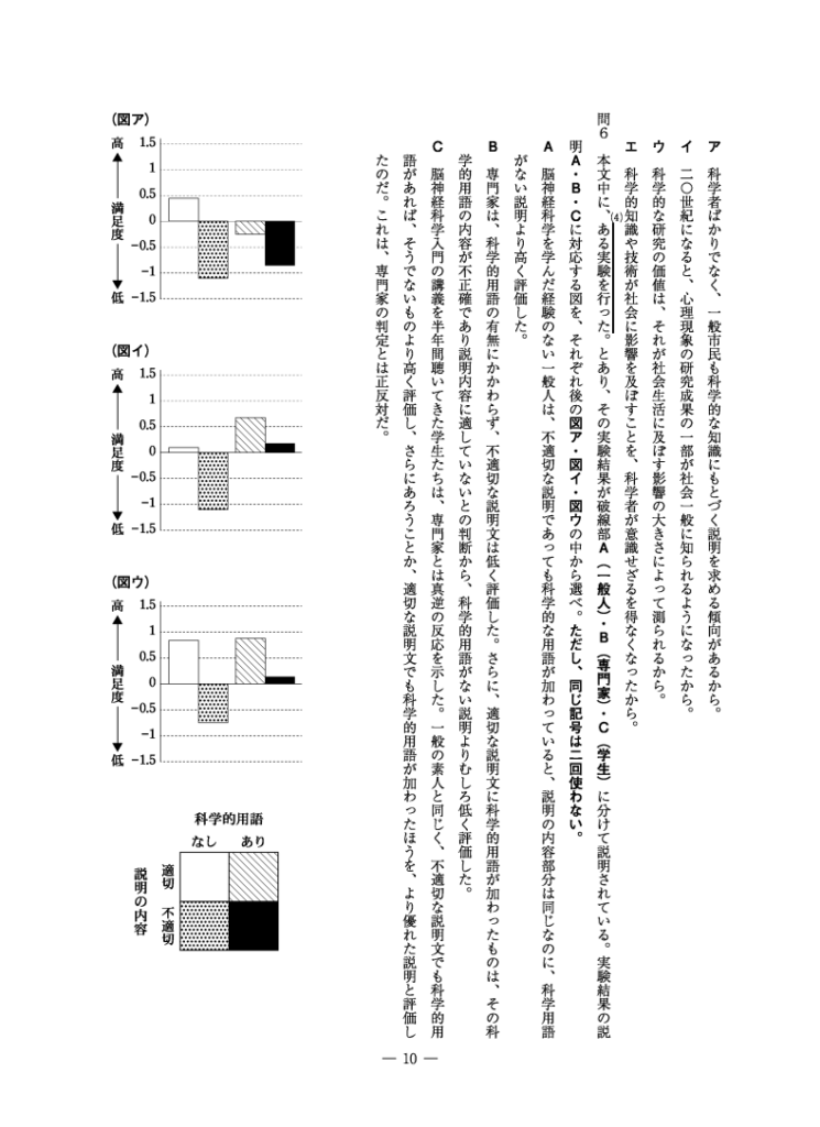 高専国語問題