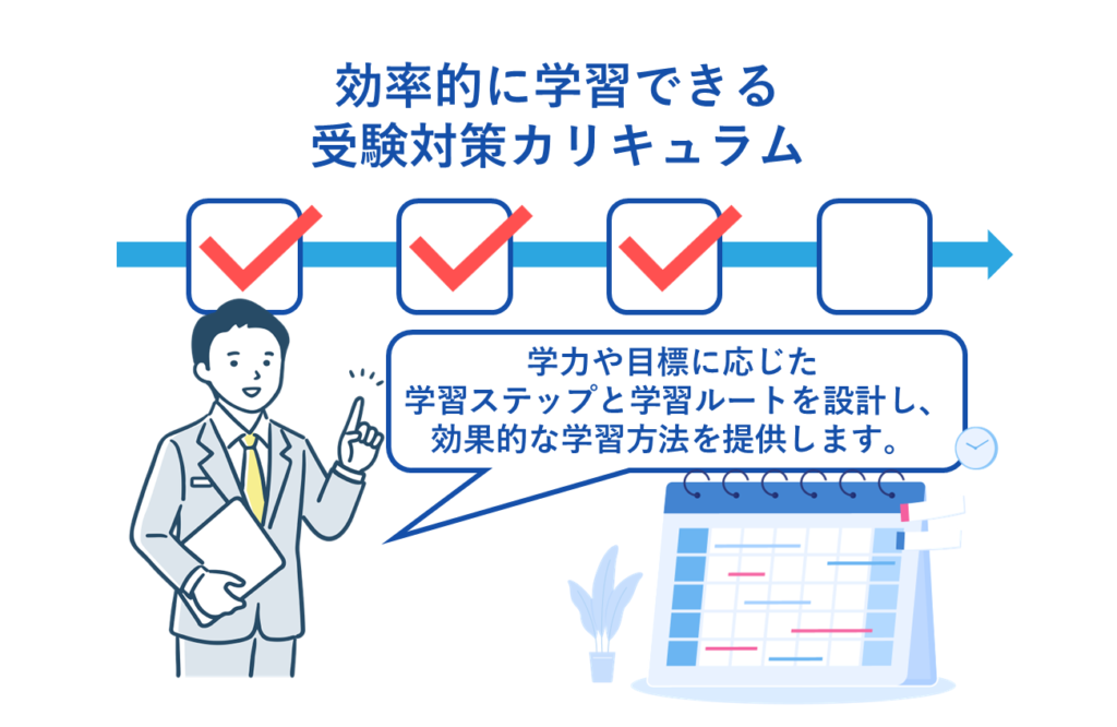 効率的に学習できる受験対策カリキュラム