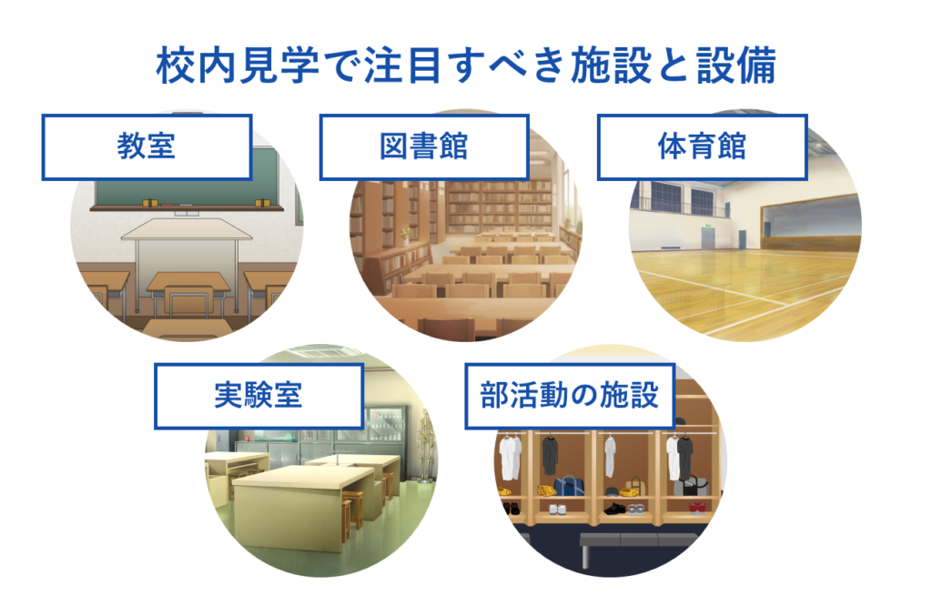 校内見学で注目すべき施設と設備