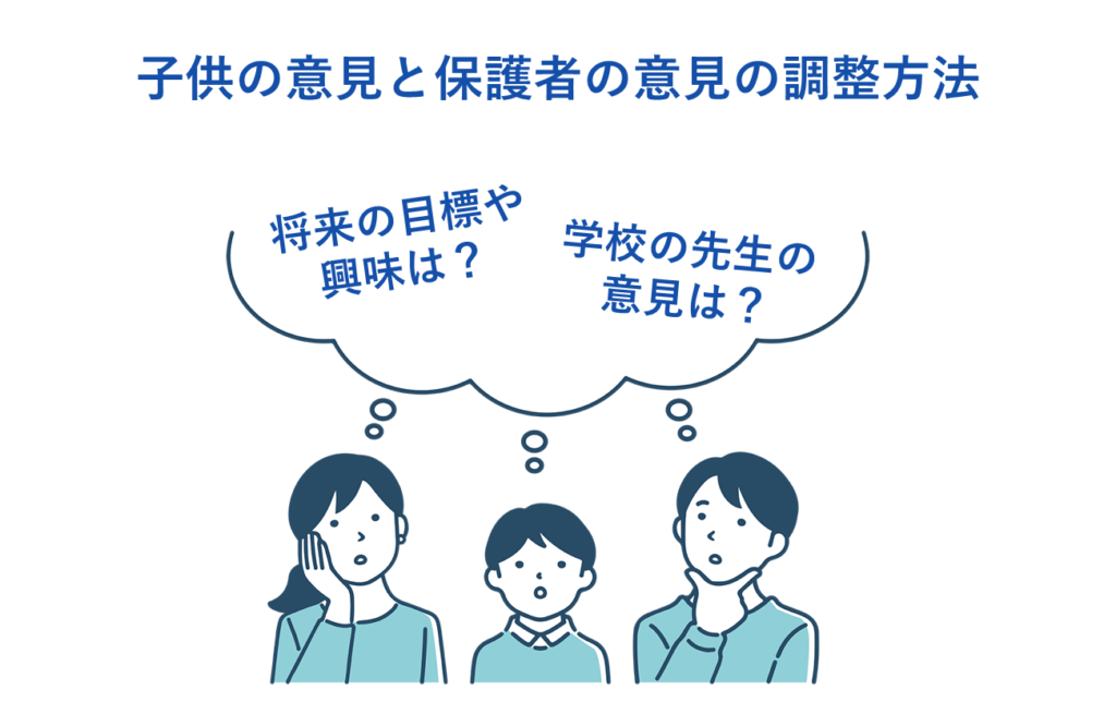 子供の意見と保護者の意見の調整方法