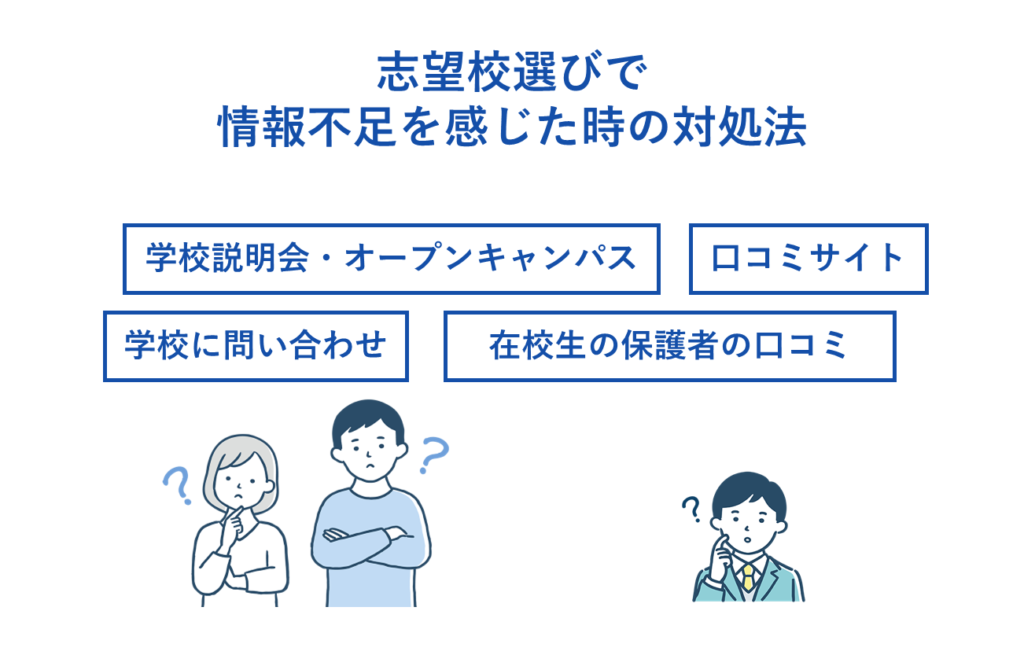 志望校選びで情報不足を感じた時の対処法