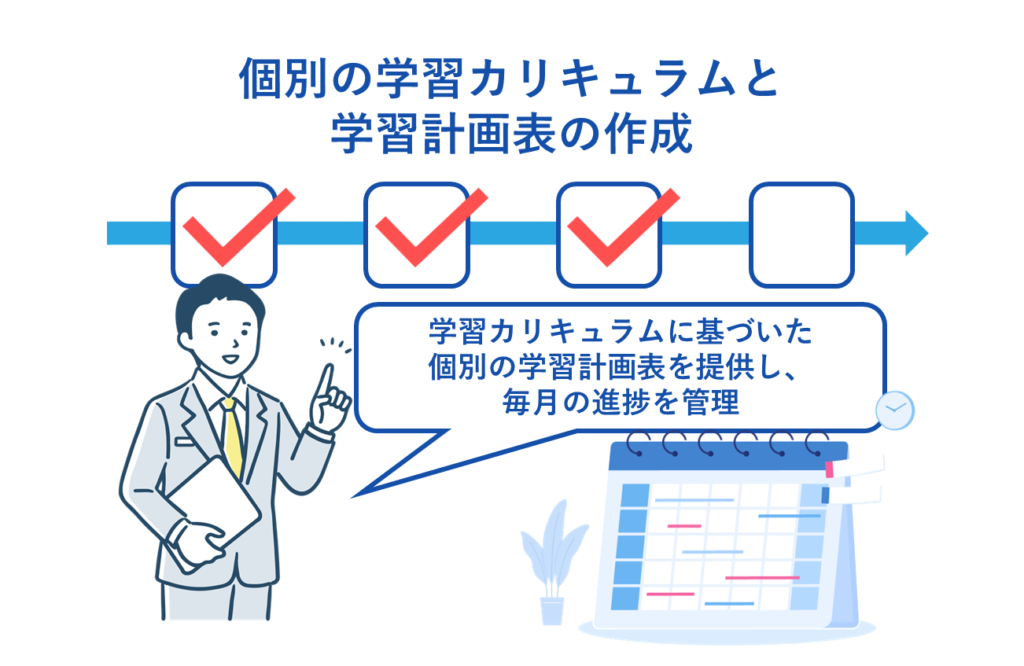 個別の学習カリキュラムと学習計画表の作成