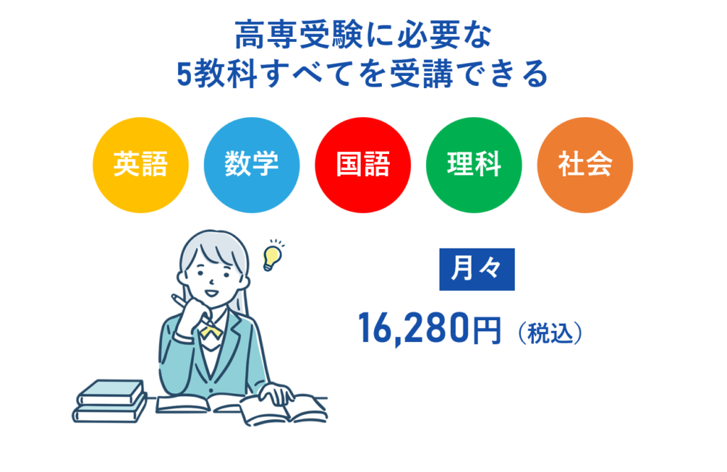 月額16,280円（税込）で高専受験に必要な5教科全てを受講できる