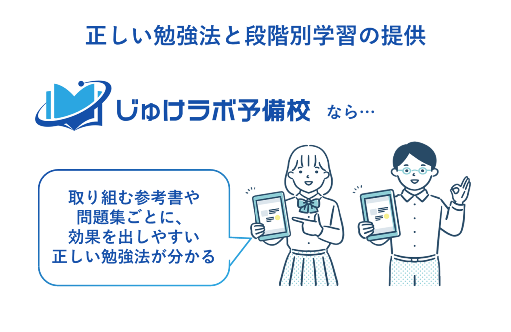 正しい勉強法と段階別学習の提供