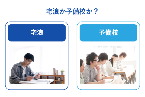 宅浪か予備校か？成功率・費用・学習環境から考える最適な選択肢とは