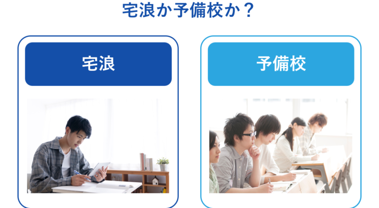 宅浪か予備校か？成功率・費用・学習環境から考える最適な選択肢とは