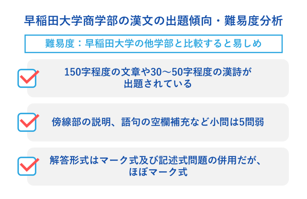 早稲田大学商学部の漢文の出題傾向・難易度分析