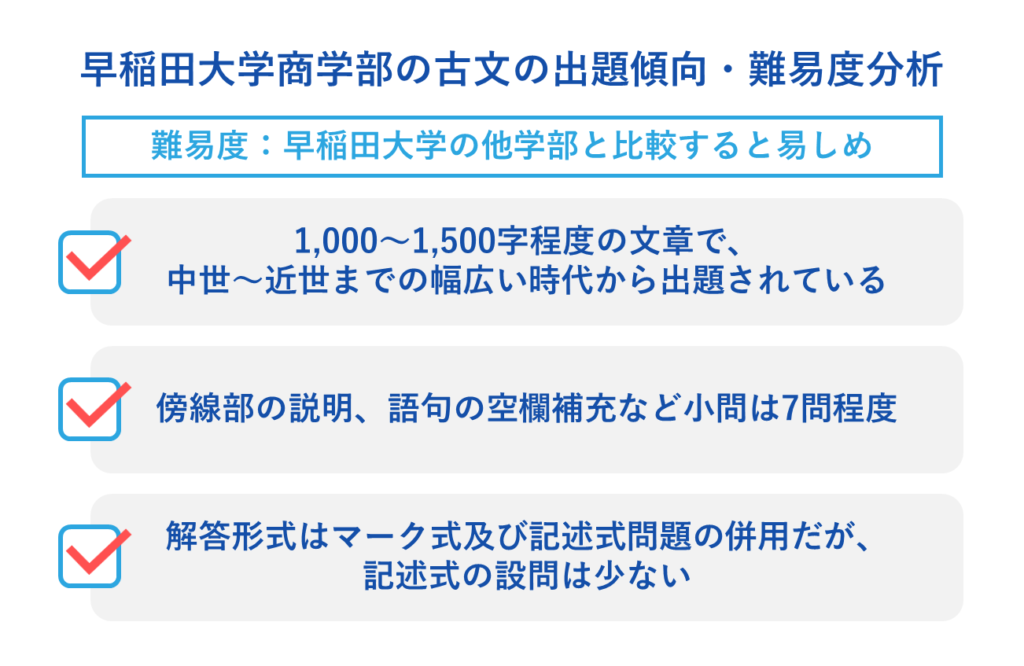 早稲田大学商学部の古文の出題傾向・難易度分析