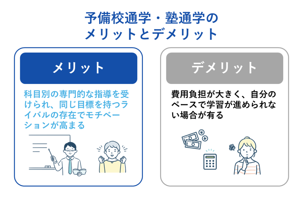 予備校通学・塾通学のメリットとデメリット
