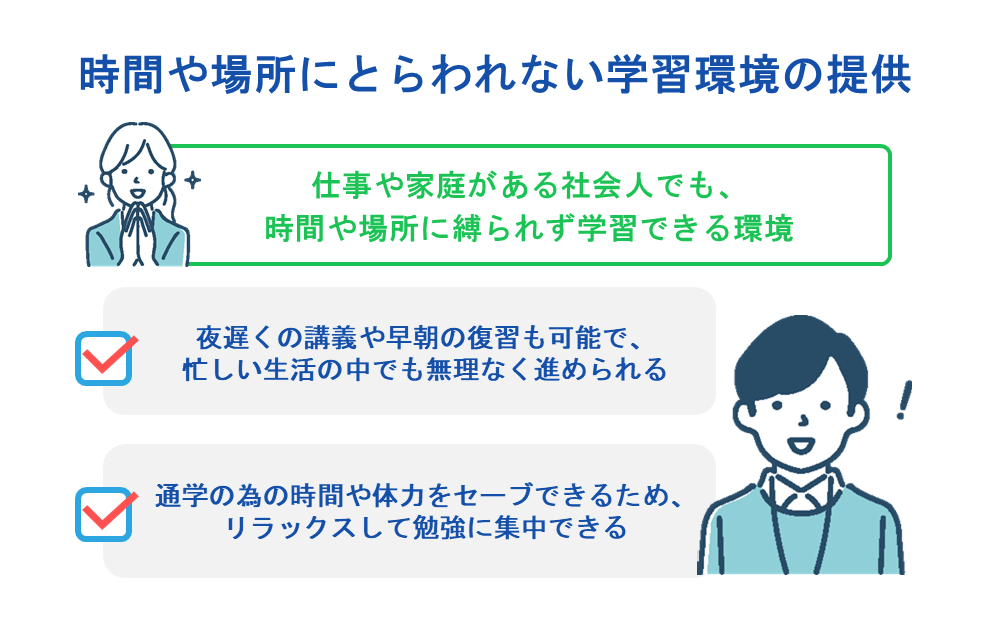 時間や場所にとらわれない学習環境の提供