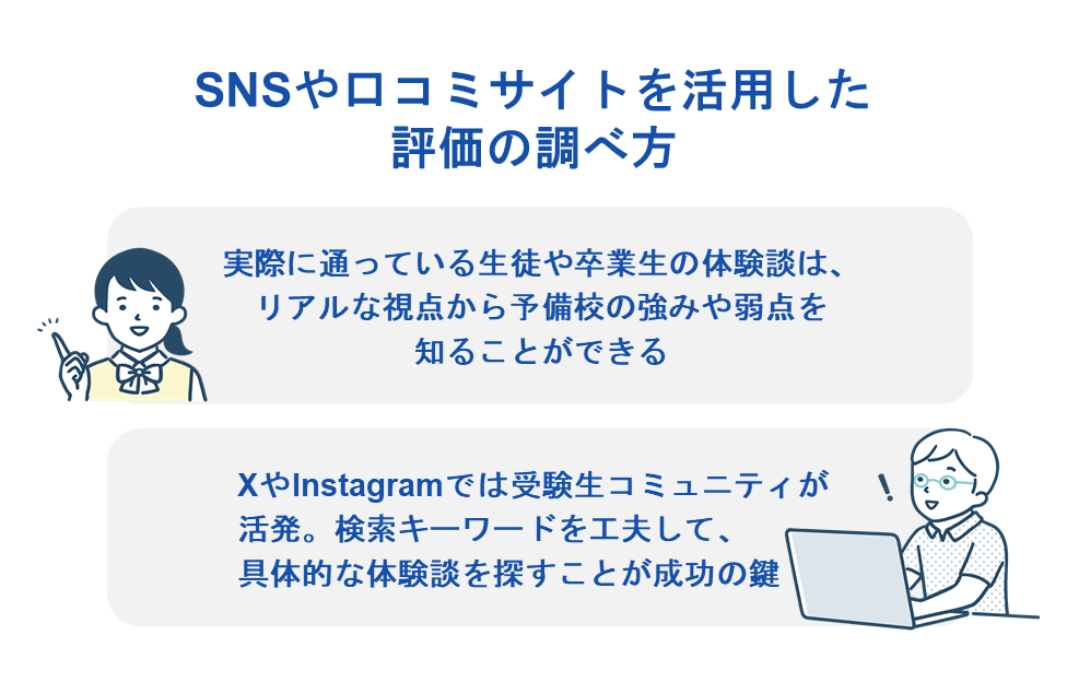 SNSや口コミサイトを活用した評判の調べ方