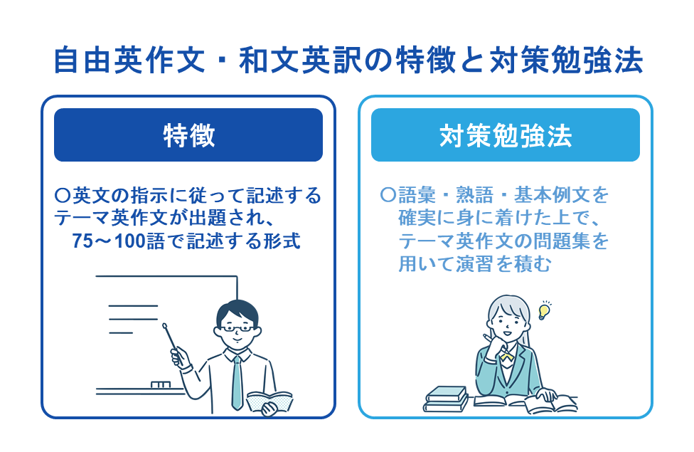 自由英作文・和文英訳の特徴と対策勉強法