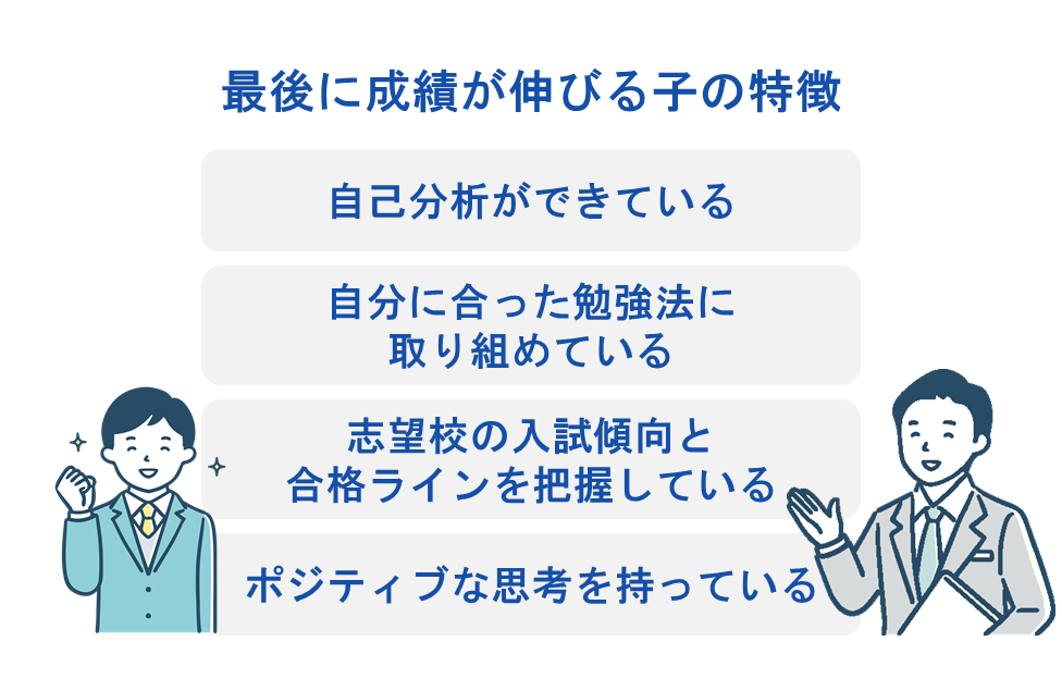 最後の受験直前期に伸びる子の特徴とその理由