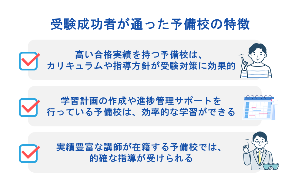 受験成功者が通った予備校の特徴