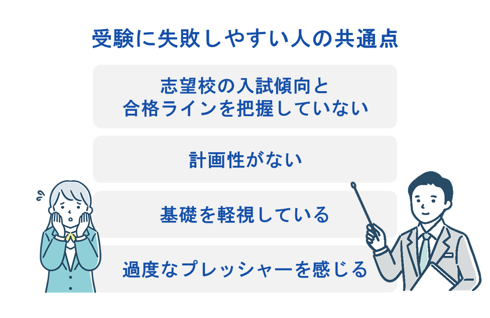 志望校に落ちる子の共通点とその原因