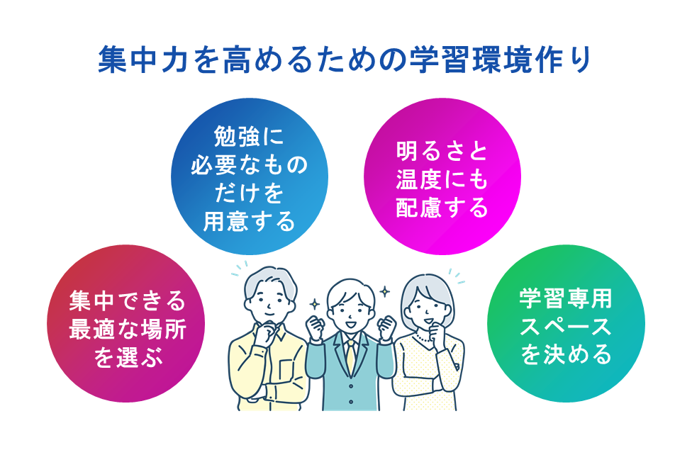 集中力を高めるための学習環境作り