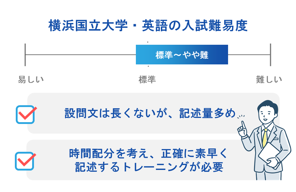 横浜国立大学・英語の入試難易度