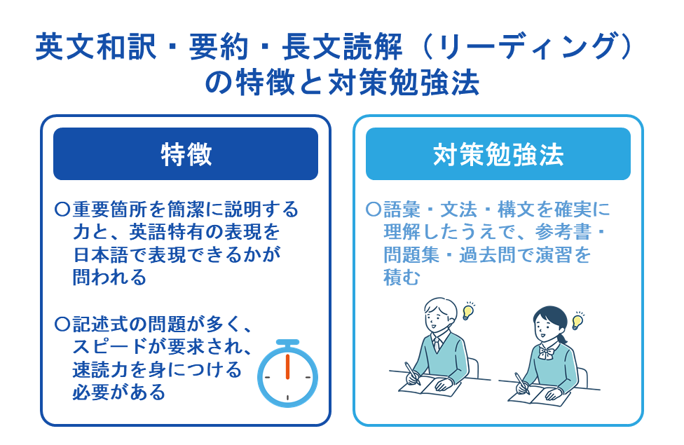 英文和訳・要約・長文読解（リーディング）の特徴と対策勉強法