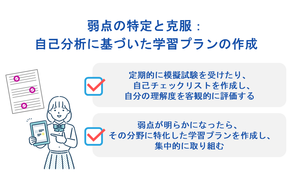 弱点の特定と克服：自己分析に基づいた学習プランの作成