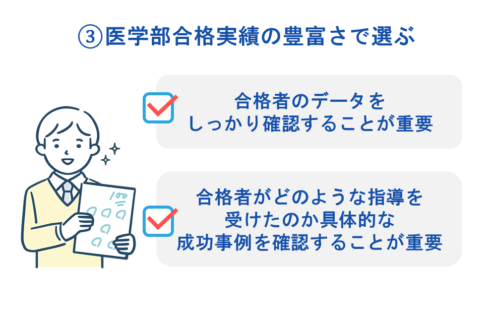 ③医学部合格実績の豊富さで選ぶ